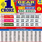 nagaland state lottery yesterday result